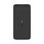 Xiaomi Redmi Power Bank 20.000mAh 18W Fast Charge Black EU