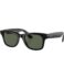 Ray-Ban Meta Wayfarer Gen1 AI Glasses Shiny Black/G15 Green EU